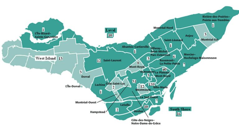 Communauté élargie