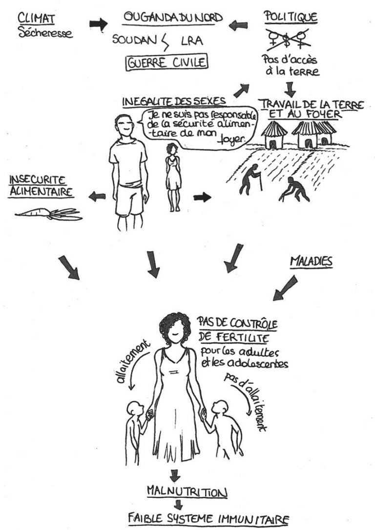 Le carnaval de l’insécurité