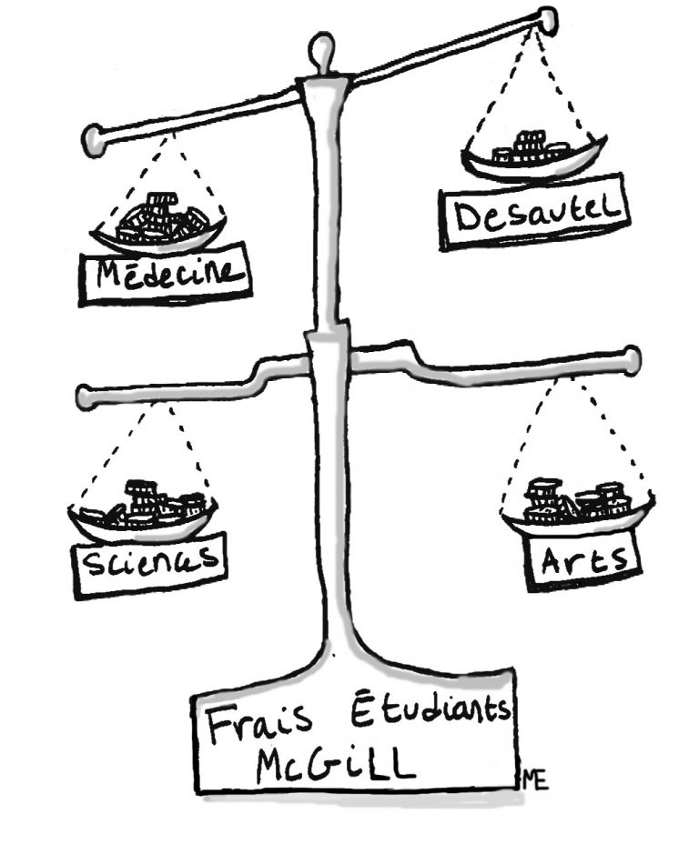 Débat sur le rapport Tremblay-Roy