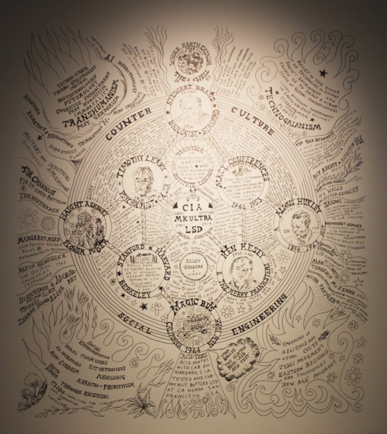 Détour vers le futur