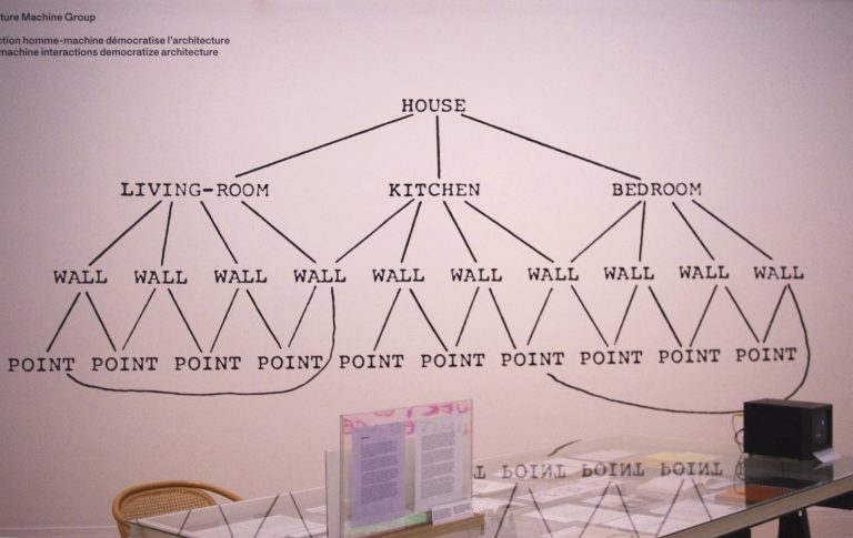 Contourner l’évidence