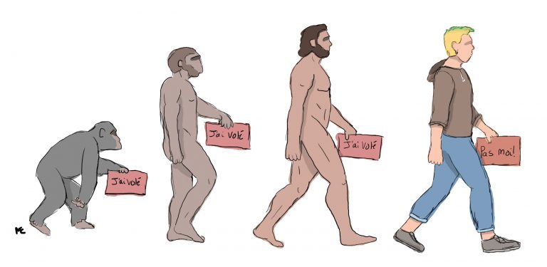 Le privilège de choisir