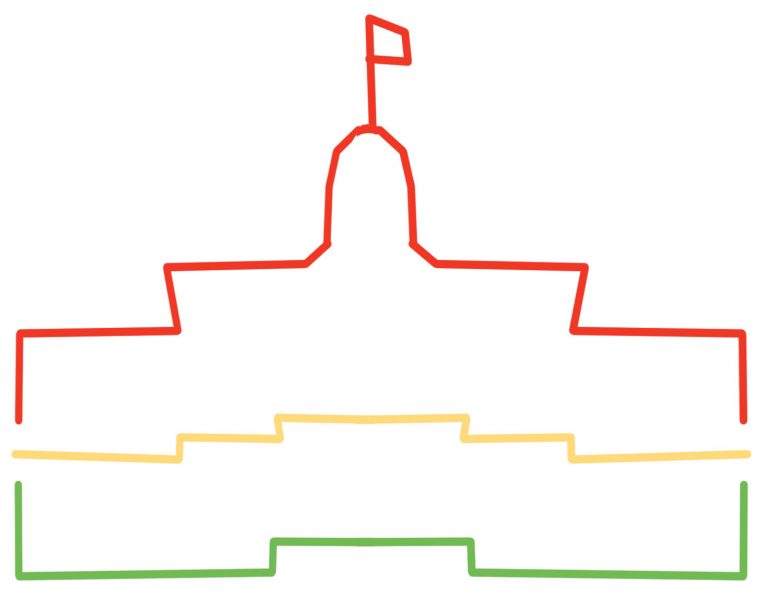 L’entrepreneuriat à McGill avec S!MVO