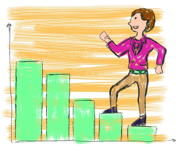 Les femmes et l’entreprise