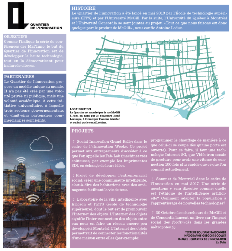 Le Quartier de l’innovation