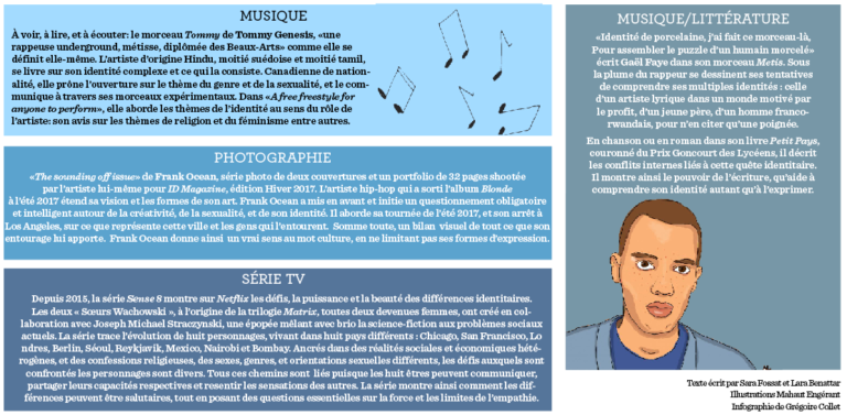 L’identité dans la culture populaire