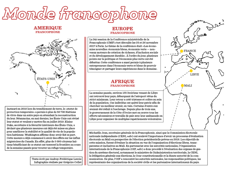 Monde francophone