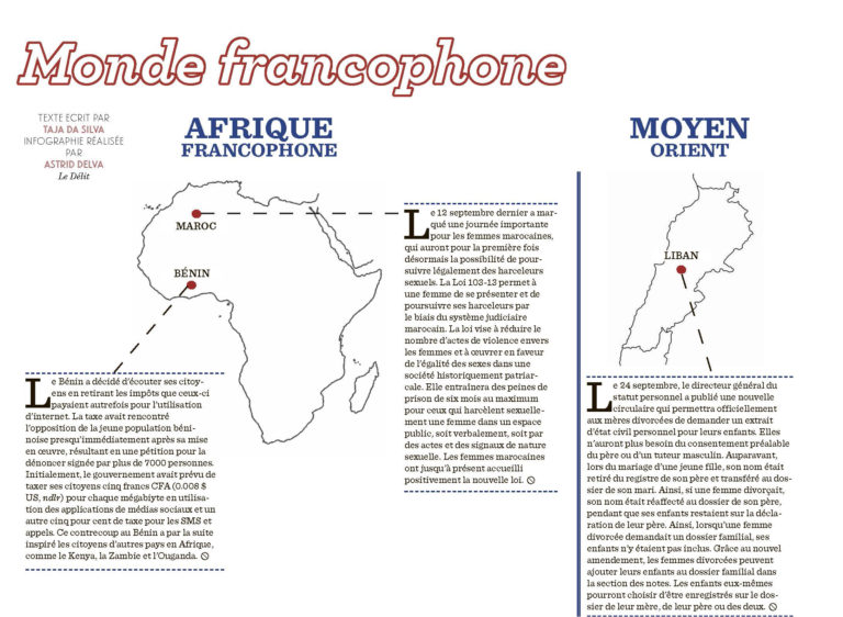 Monde francophone