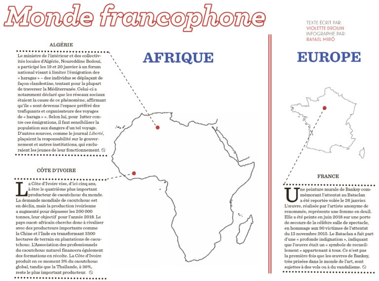 Monde francophone