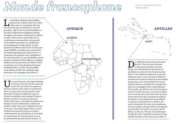 Monde francophone