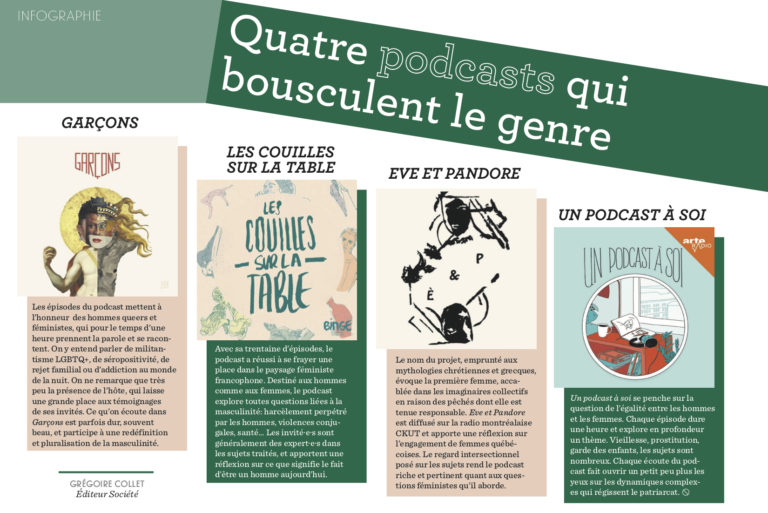 Quatre podcasts qui bousculent le genre