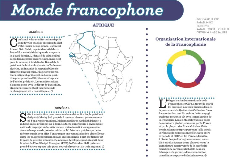 Monde Francophone