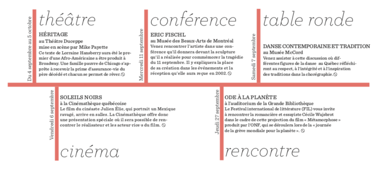 Calendrier culturel