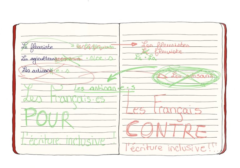 Agora étudiante : pour ou contre l’écriture inclusive ?