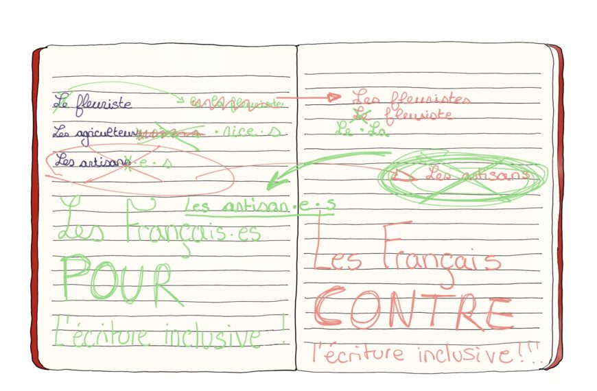 Agora étudiante : pour ou contre l’écriture inclusive ?