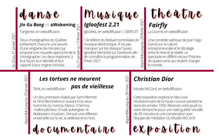 Calendrier culturel