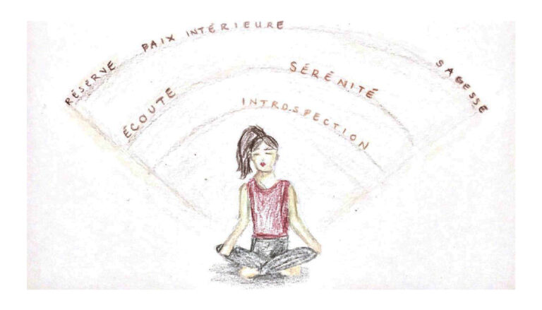 Réflexions sur la sagesse