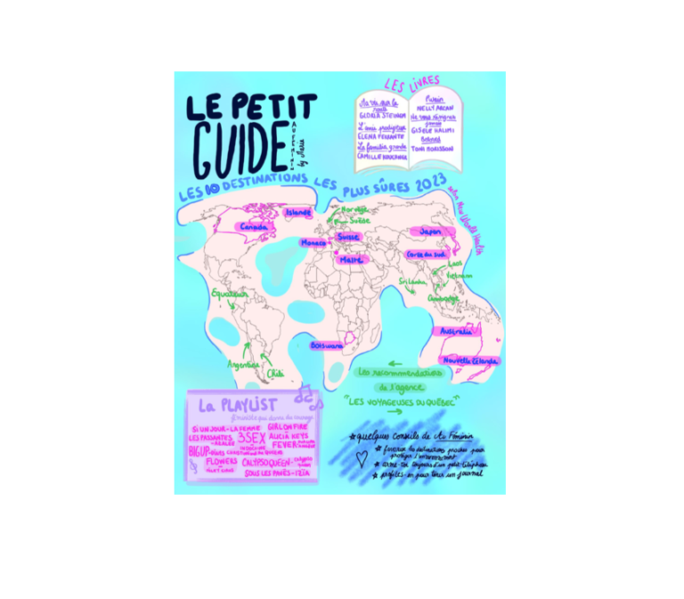 Petit guide du voyage solitaire