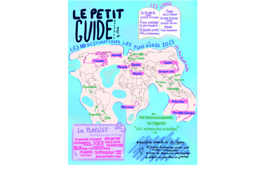 Petit guide du voyage solitaire
