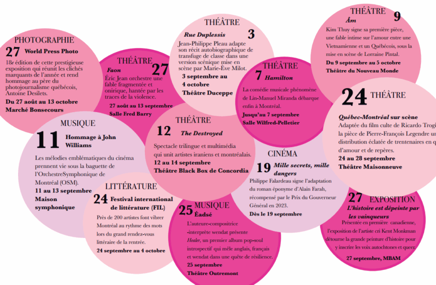 Calendrier culturel – Septembre 2025