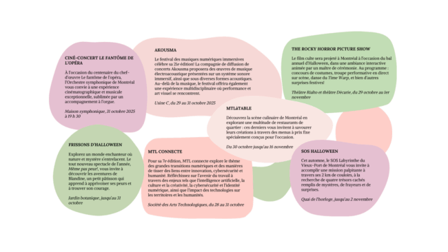 Vos sorties cette semaine