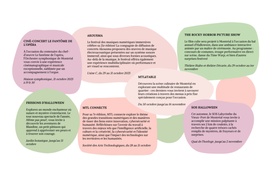 Vos sorties cette semaine