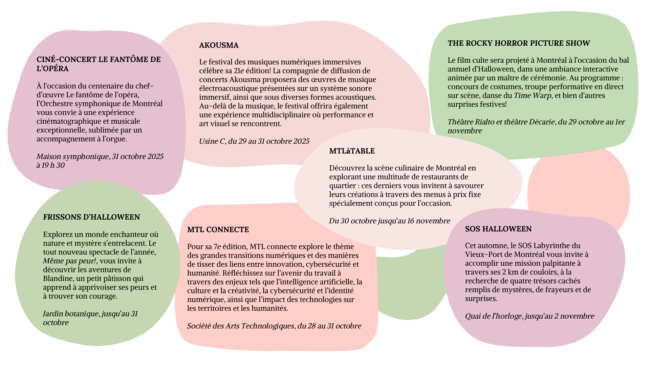 Vos sorties cette semaine