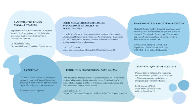 Vos prochaines sorties