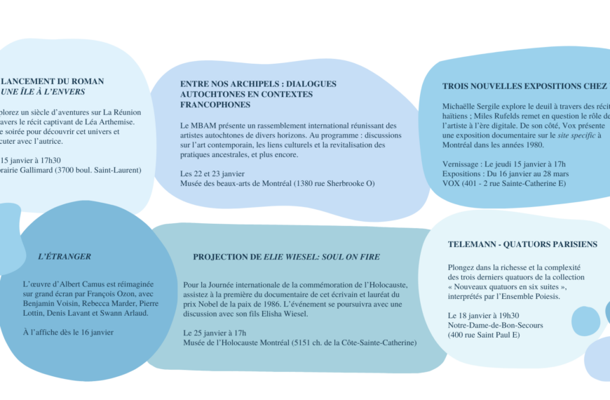 Vos prochaines sorties