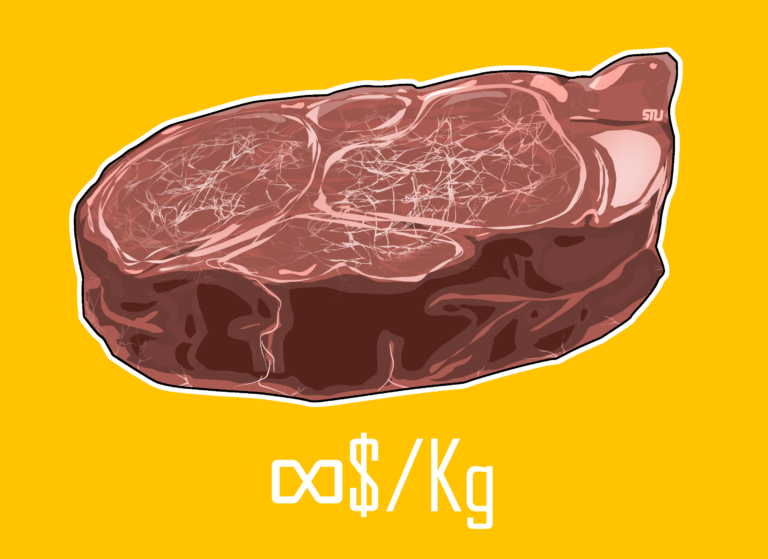 Dire adieu au bœuf, une solution viable ?