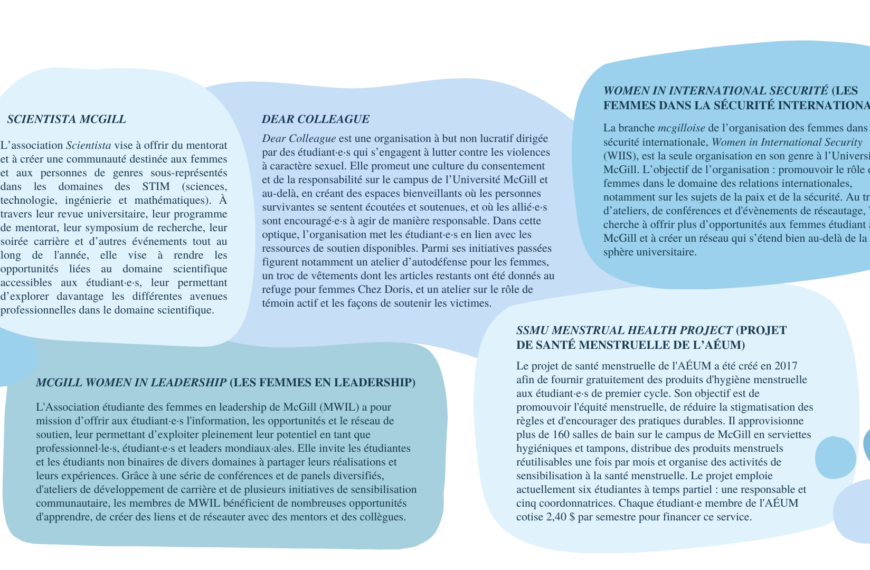 Des initiatives qui rassemblent